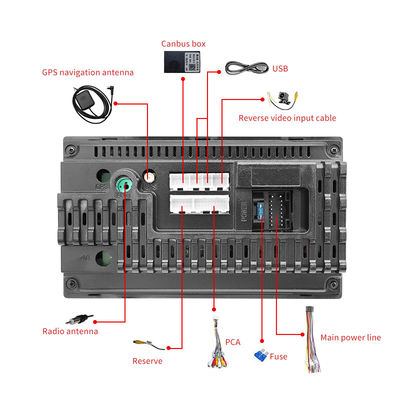 4 Core 7 Inch Android Car Stereo With Navigation Intelligent Big Screen Central Control Display Integrated Machine