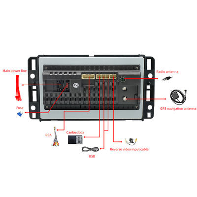 1.8GHZ 8 Core Android Auto Carplay Audio Stereo For GMC Navigation